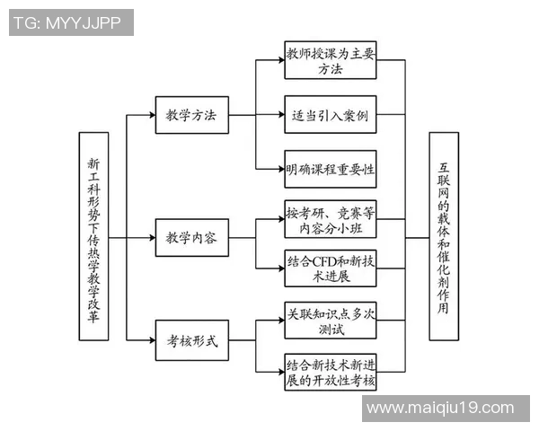 武汉排球队中路突破战术体系的创新与应用研究 武汉排球队中路突破战术体系的创新与应用研究