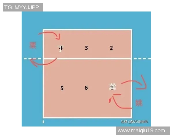 深圳排球队反击战术深度解析与实战应用探讨 深圳排球队反击战术深度解析与实战应用探讨