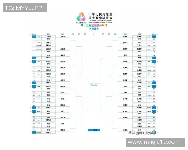 运动最新数据深圳乒乓球队领跑最新乒乓球个人能力TOP10榜单展现实力与潜力